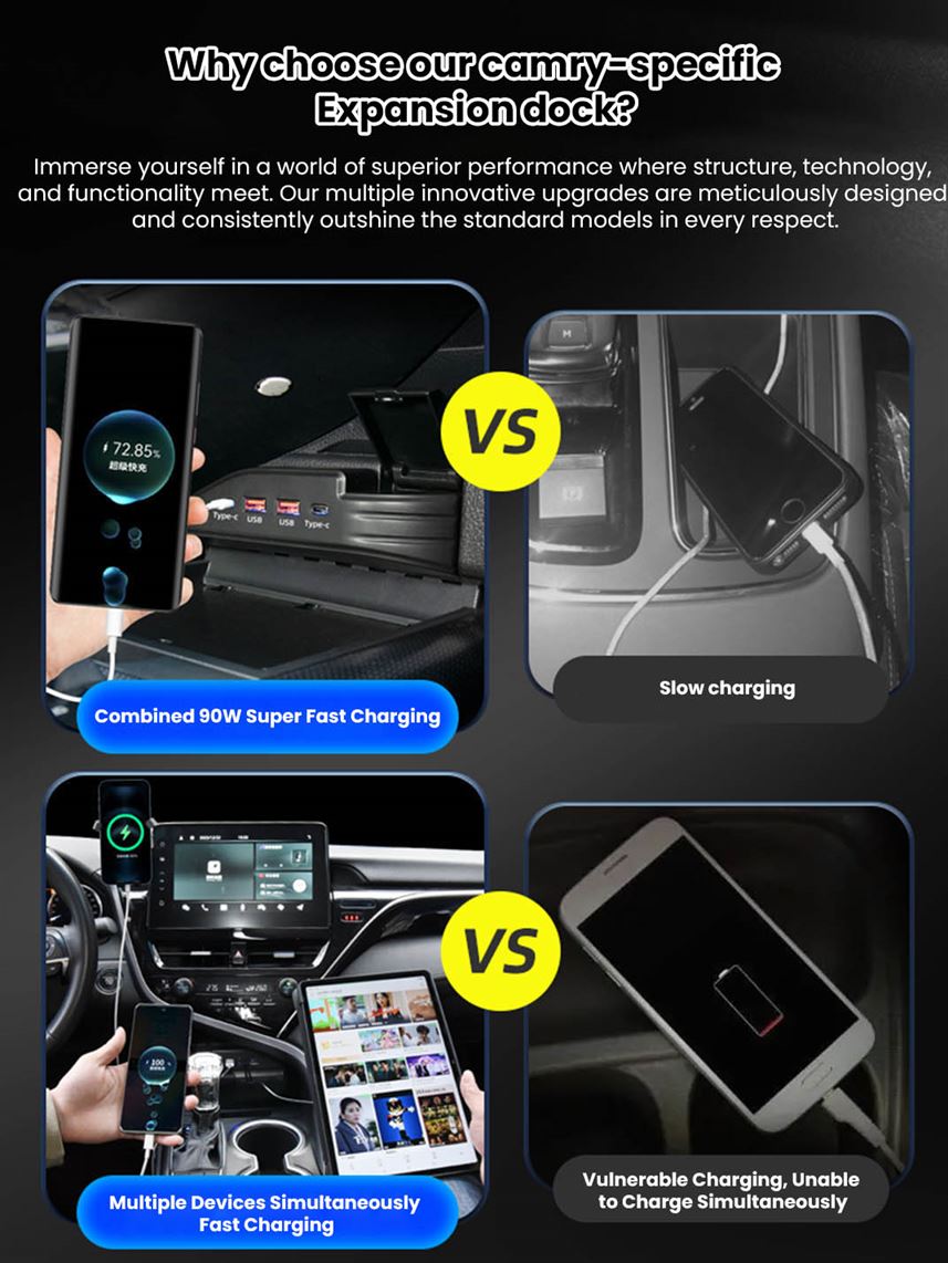 Martoffes™ Toyota Camry Fast Charging Docking Station