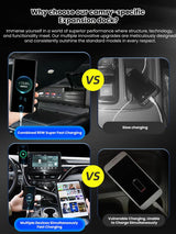 Martoffes™ Toyota Camry Fast Charging Docking Station