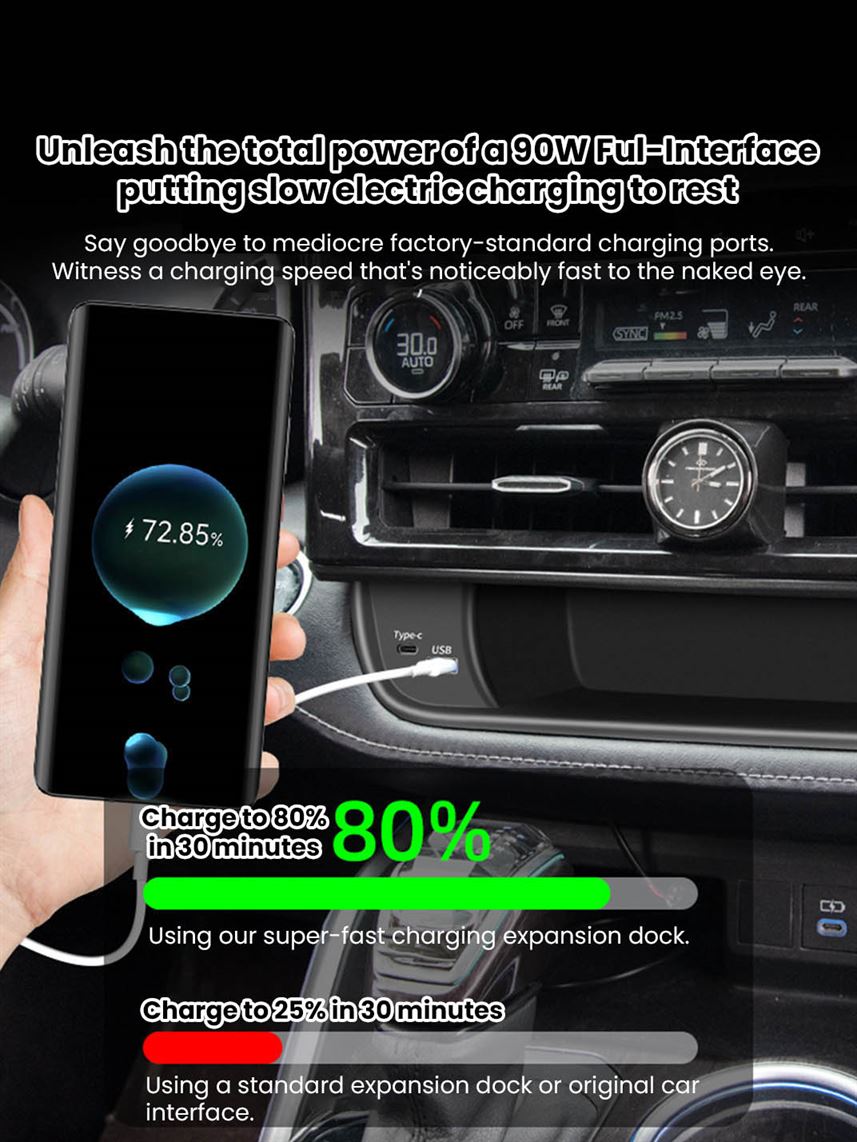 Martoffes™ Toyota Highlander Fast Charging Docking Station