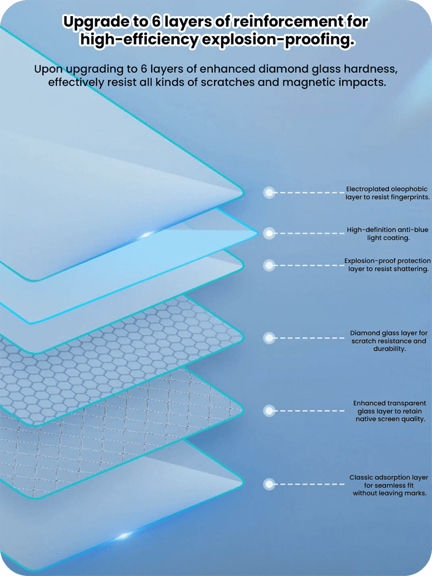 Martoffes™ Mercedes-Benz Touchscreen Protector
