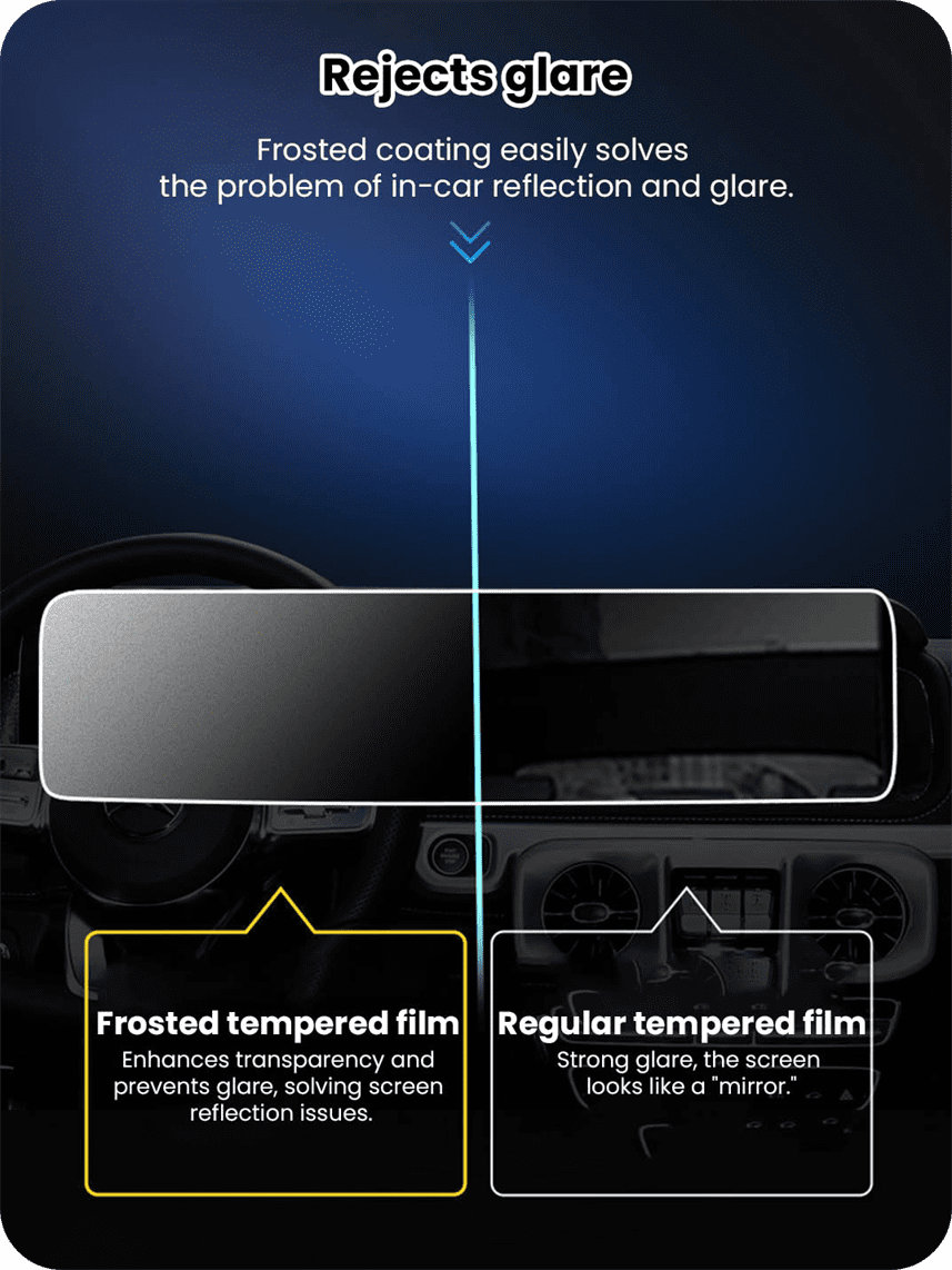 Martoffes™ Mercedes-Benz Touchscreen Protector