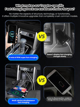 Martoffes™ Toyota Fast Charging Docking Station
