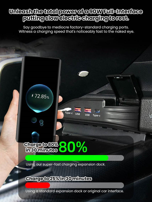 Martoffes™ Toyota Camry Fast Charging Docking Station
