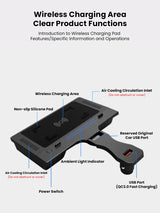 Martoffes™ Honda Wireless Charging Pad